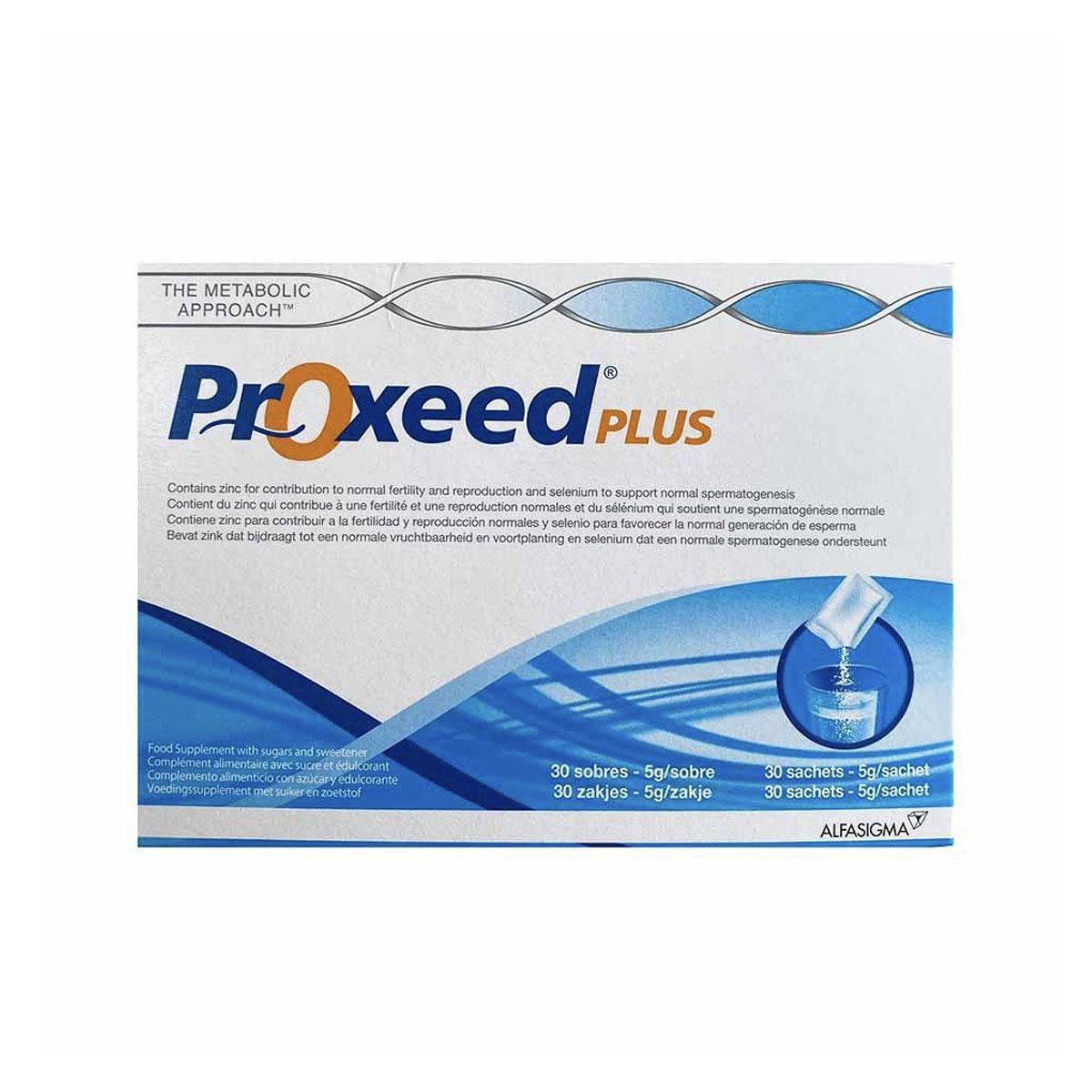 Proxeed Plus